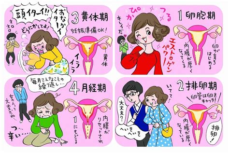 生理 オナニー|生理の時にオナニーしても良い？正しいやり方と注意点！